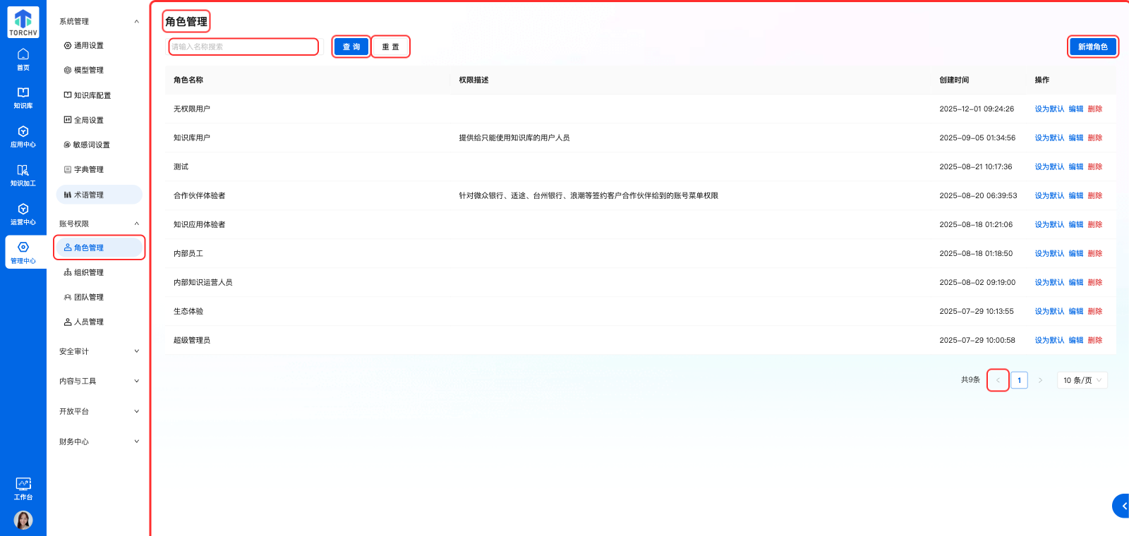 管理中心_账号权限