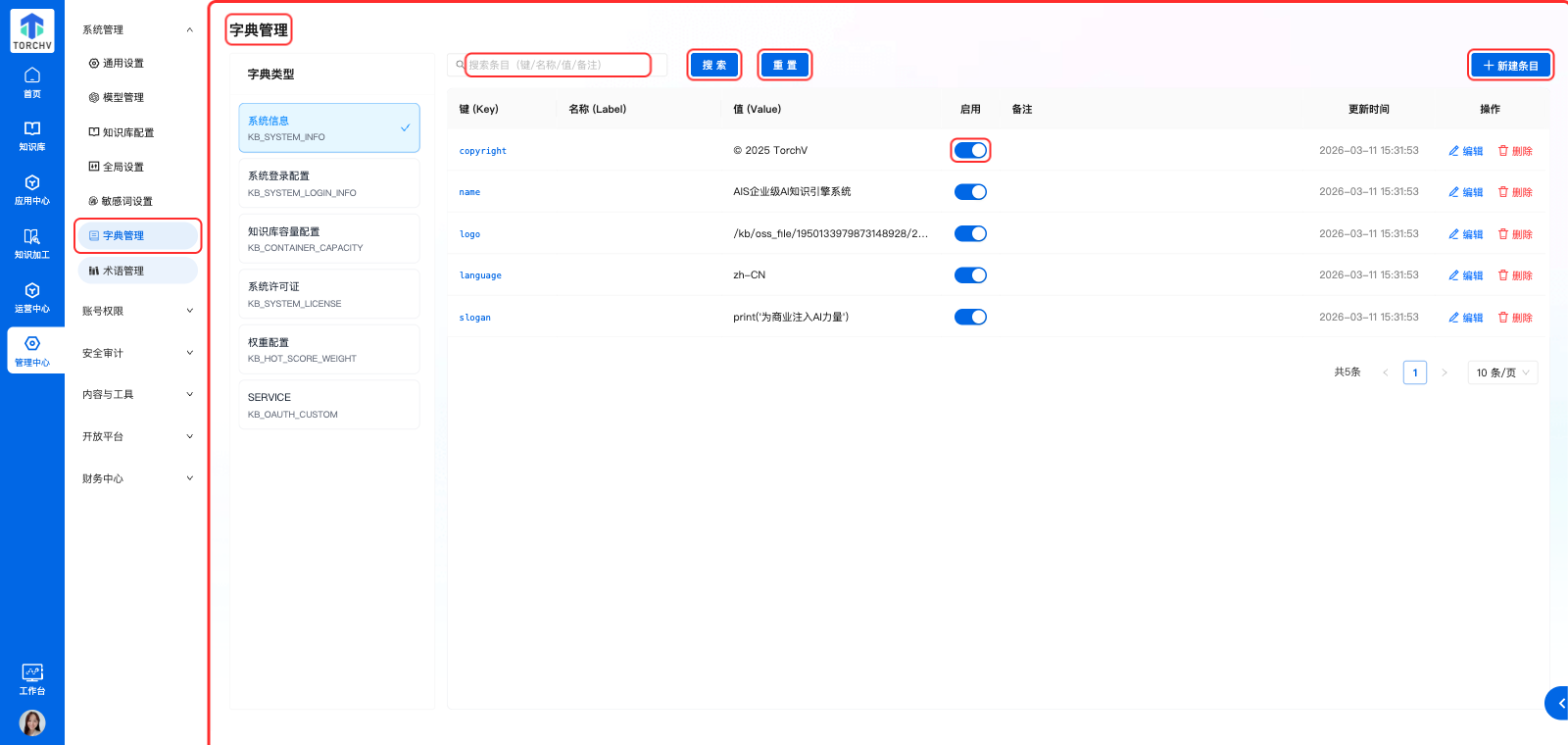 系统管理 字典管理