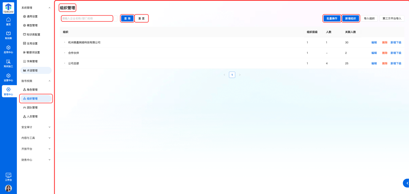 账号权限 组织管理