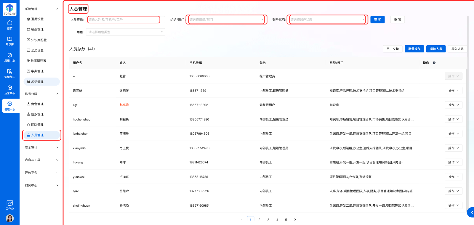 账号权限 人员管理