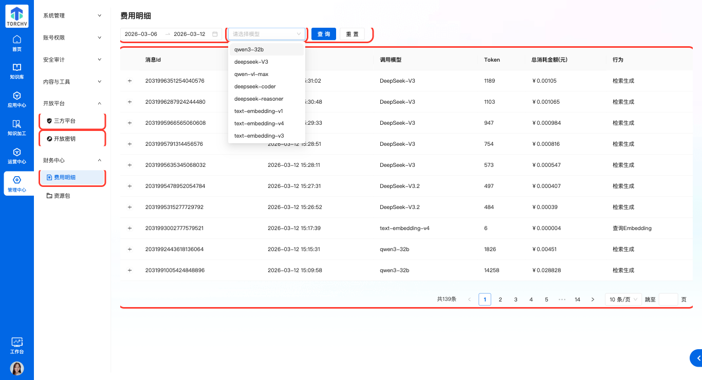 费用明细模型下拉