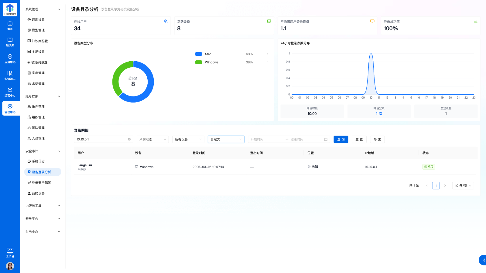 自定义时间范围